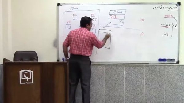 جلسه 10: Static, Final in Java - (OOP)