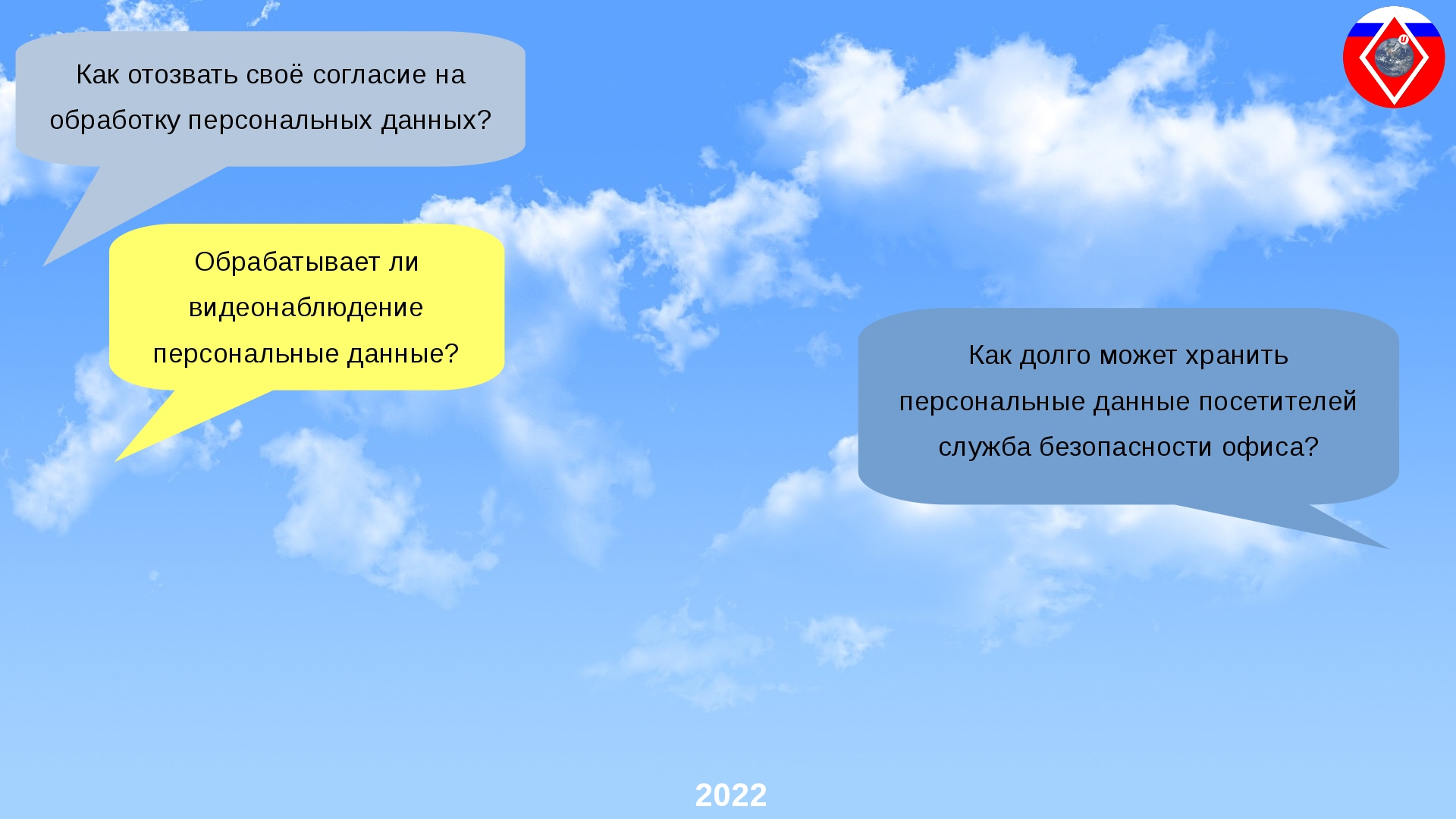 8 вопросов о персональных данных, которые помогут развить ваши знания информационной безопасности