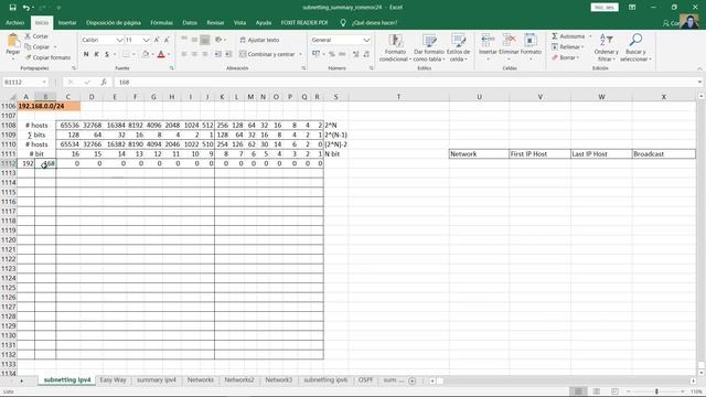 11.5.5 Packet Tracer - Subnet an IPv4 Network смотреть онлайн