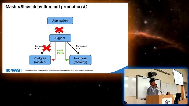 PostgreSQL High Availability cluster for Enterprise | Vadim Yatsenko, Sergei Kim смотреть онлайн