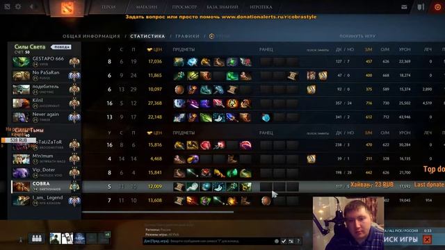 Dota 2 смотреть онлайн