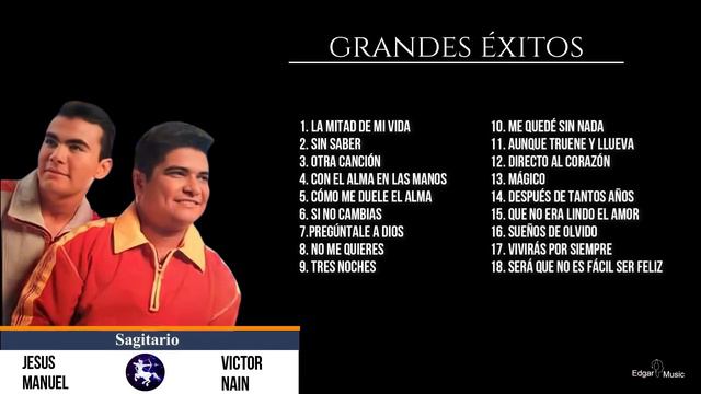 Jesús Manuel, Grandes Éxitos смотреть онлайн