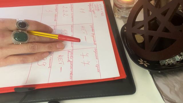 🧿✡️"Что говорит Матрица" о вашей целеустремленности! В Психоматрице Строка-1-4-7.💯🧿 смотреть онлайн