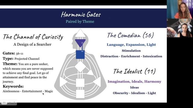 Human Design I Channel 11-56