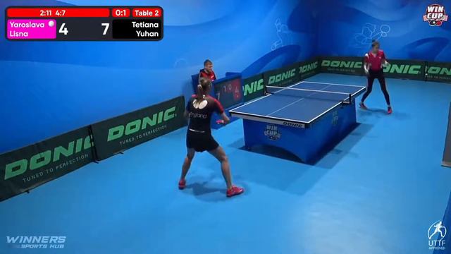 19:15 Yaroslava Lisna 0 - 3 Tetiana Yuhan West 4 WIN CUP 18.11.2022 | TABLE TENNIS WINCUP смотреть онлайн