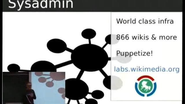 FOSDEM 2013 - How To Hack On Wikipedia смотреть онлайн