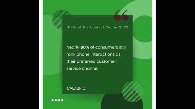 Are you part of the 40% that need to listen to your customers? смотреть онлайн