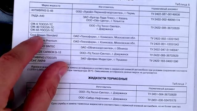 Как отличить поддельный расширительный бачок на ВАЗ 2114. Замена бачка и охлаждающей жидкости. смотреть онлайн