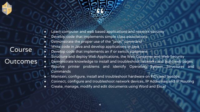 Oracle Certified Professional Java Training, Course & Program смотреть онлайн