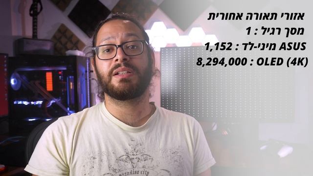 שכחו כל מה שידעתם על מסכי גיימינג! Asus pg32uqx mini-led смотреть онлайн