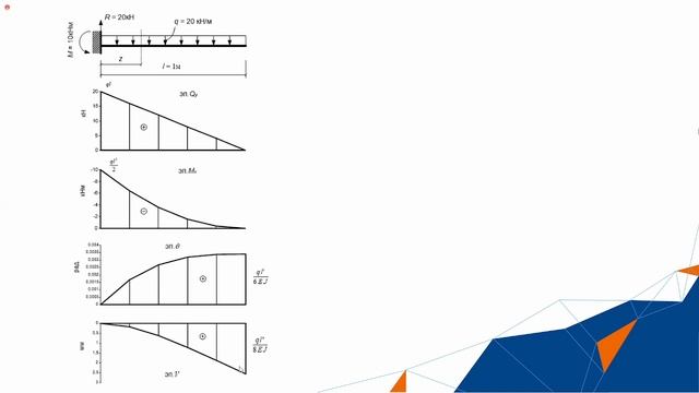 2022 02 03 11 21 31 смотреть онлайн