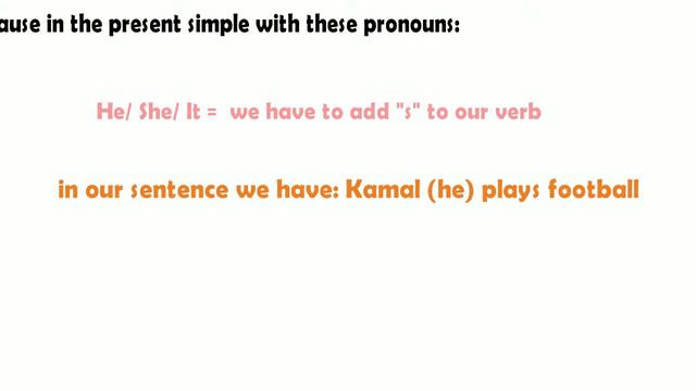 The Present Simple- The Positive Form смотреть онлайн