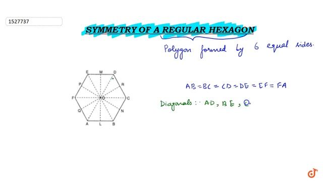 Symmetry of a regular hexagon . смотреть онлайн