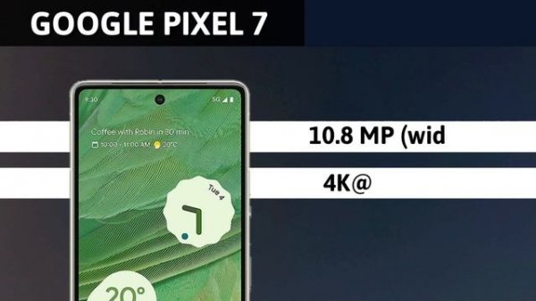 Google Pixel 7 Pro Vs Google Pixel 7 Vs Google Pixel 6 Pro