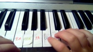 Самая простая мелодия на пианино для новичков на синтезаторе (пианино).