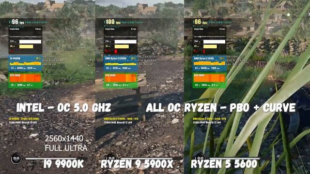Апгрейд 4 года спустя, I9 9900K + Rtx 3080, сравнение I9 9900k Vs R5 5600 Vs R9 5900x
