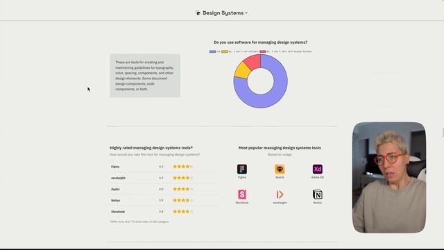 Sketch is DEAD ? смотреть онлайн