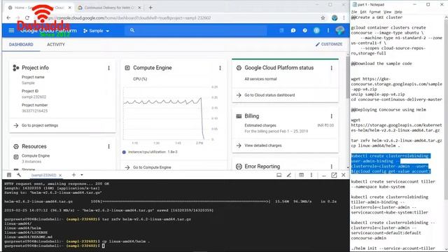 How to do continuous delivery for helm charts on kubernetes using concourse | kubernetes tutorial смотреть онлайн