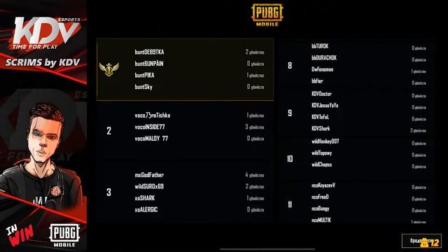 SCRIMS by KDV смотреть онлайн