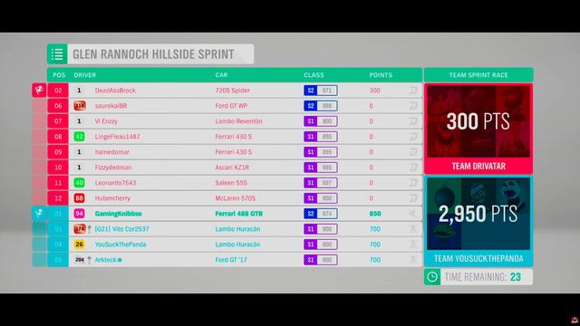 Forza Horizon 4 Online (Where the 'F' is The Brakes) смотреть онлайн