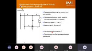 Вебинар_ Регулирующие клапаны с э_приводами.