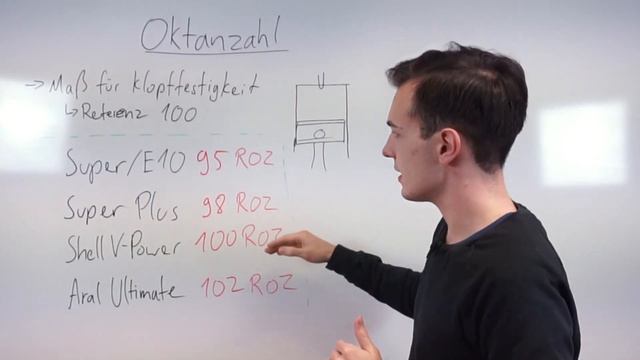 Erklärung der Oktanzahl смотреть онлайн