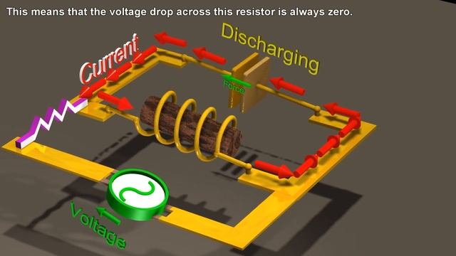 Resonance Circuits: LC Inductor-Capacitor Resonating Circuits смотреть онлайн