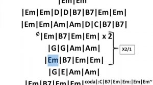 Божья Коровка - Гранитный Камушек - на гитаре