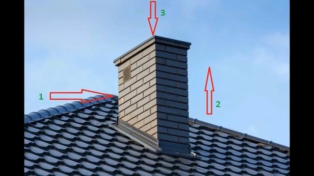 Обратная тяга в печи смотреть онлайн