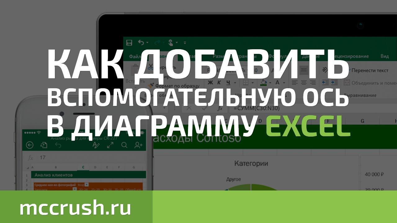 Excel: Как добавить вспомогательную ось в Excel смотреть онлайн