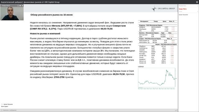 Аналитический дайджест финансовых рынков от UCG 2020 06 16 смотреть онлайн