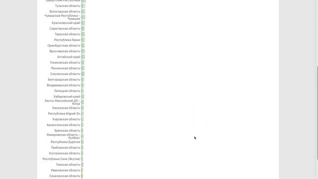 Проект Dashboard (React, TypeScript, Redux-Toolkit, Django, DRF, Sass) смотреть онлайн