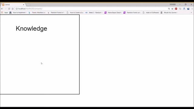 Draw Text on Canvas | Basic Canvas Text Tutorial for Beginners смотреть онлайн
