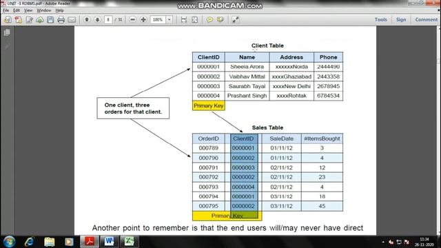 CLASS X IT 402 UNIT - 3 RDBMS SESSION 1 & 2 IN OPEN OFFICE BASE смотреть онлайн