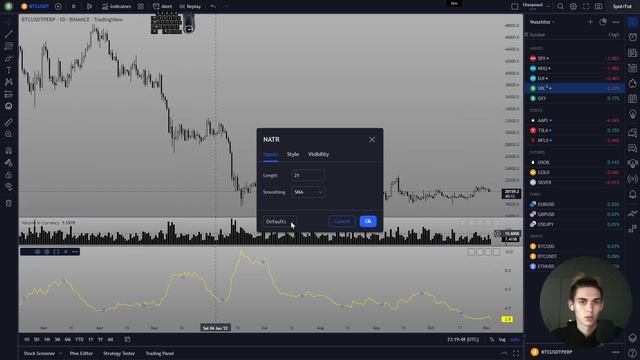 Как сделать красивый и практичный график Trading View смотреть онлайн