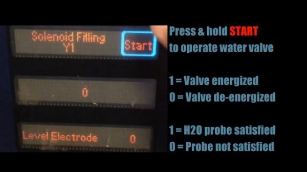 RATIONAL SCC oven FUNCTION TEST of the SC Pump & Fill Valve (model years 2004-2011)