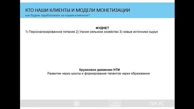 Grove food. Выпуск Акселератора Techno Skolkovo Community смотреть онлайн