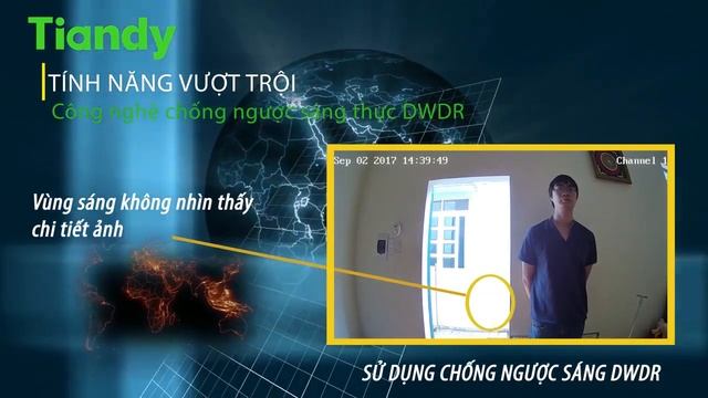 Giới thiệu về Tiandy смотреть онлайн