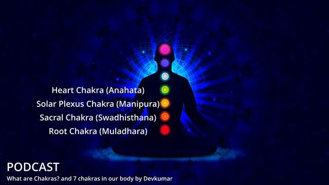 What are Chakras? And 7 Chakras in our Body смотреть онлайн