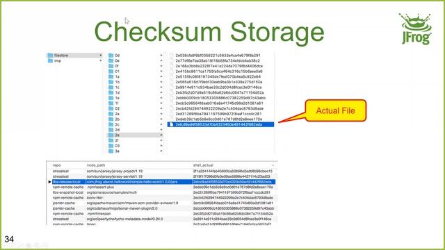 [Webinar] Introduction to Artifactory - July 2018 смотреть онлайн