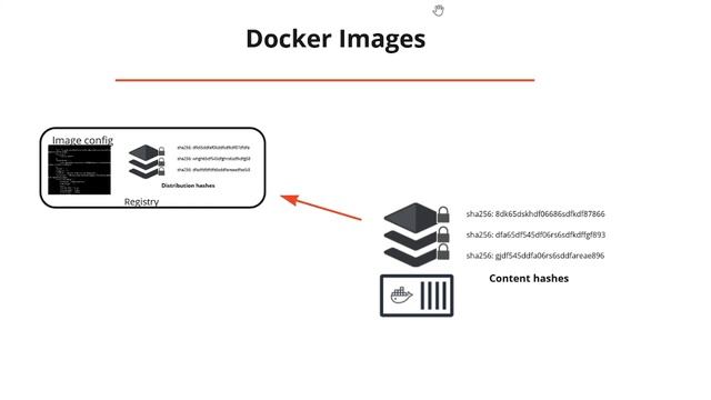 Docker Tutorial : A complete Guide to Beginners смотреть онлайн