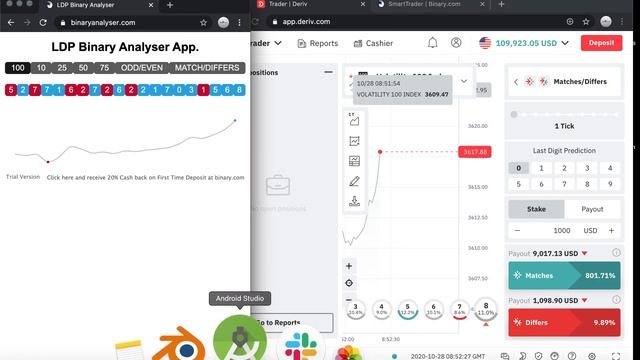 Free 99.9% Accurate Binary.com Strategy with LDP Binary Analyzer App - Real Account - Part 2 смотреть онлайн