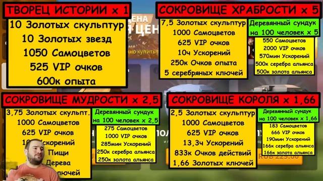 Акция дня / Творец истории ( rise of kingdoms / райс оф кингдом ) смотреть онлайн