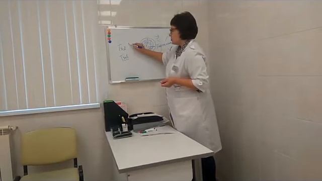 Маркина Ирина Михайловна, врач эндокринолог