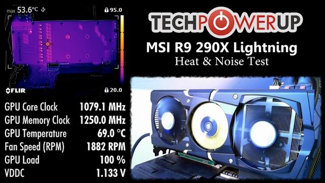 MSI R9 290X Lightning: Thermal Camera & Noise Test смотреть онлайн