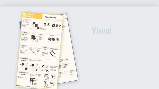 Cheat Sheets for Data Visualization Techniques смотреть онлайн