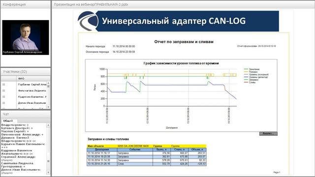 Вебинар. Система спутникового мониторинга MIRAGE Drive. 29.10.14 г. смотреть онлайн