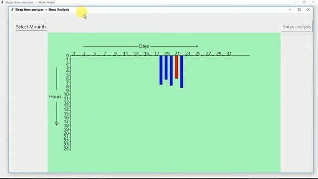 [Python] Sleep Time Analyzer by Abdullah Ahmad смотреть онлайн