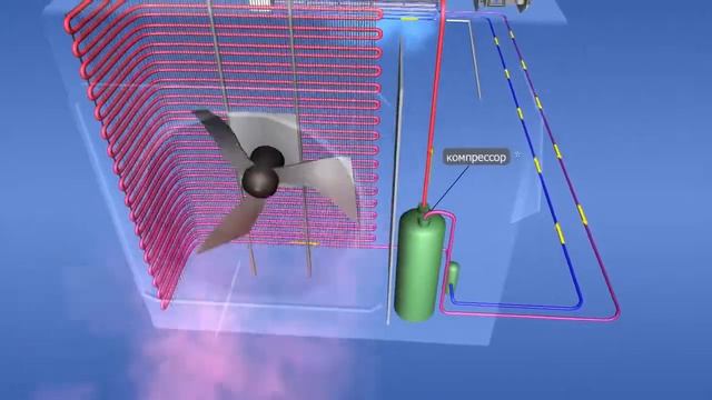 Как работает кондиционер воздуха? смотреть онлайн