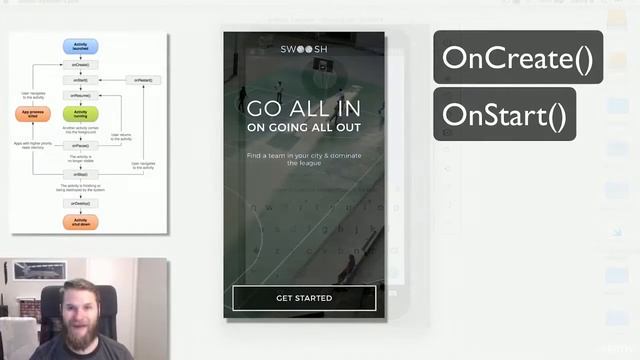 Kotlin for Android: Beginner to Advanced - learn Kotlin смотреть онлайн